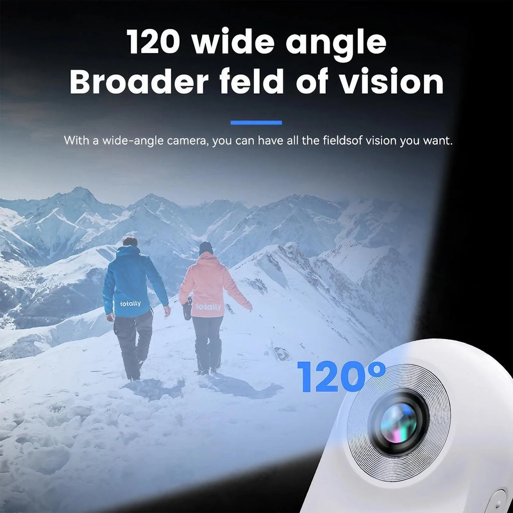 120 degree wide-angle lens on pet action camera