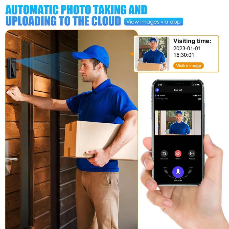 2-way audio communication smart doorbell