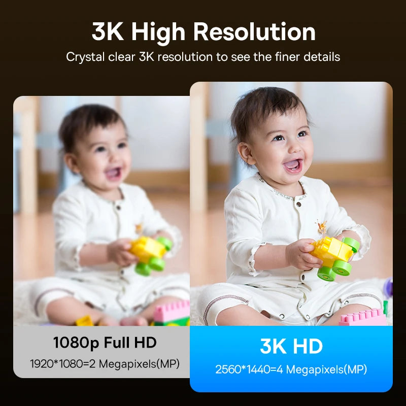 3K HD vs 1080P resolution security camera