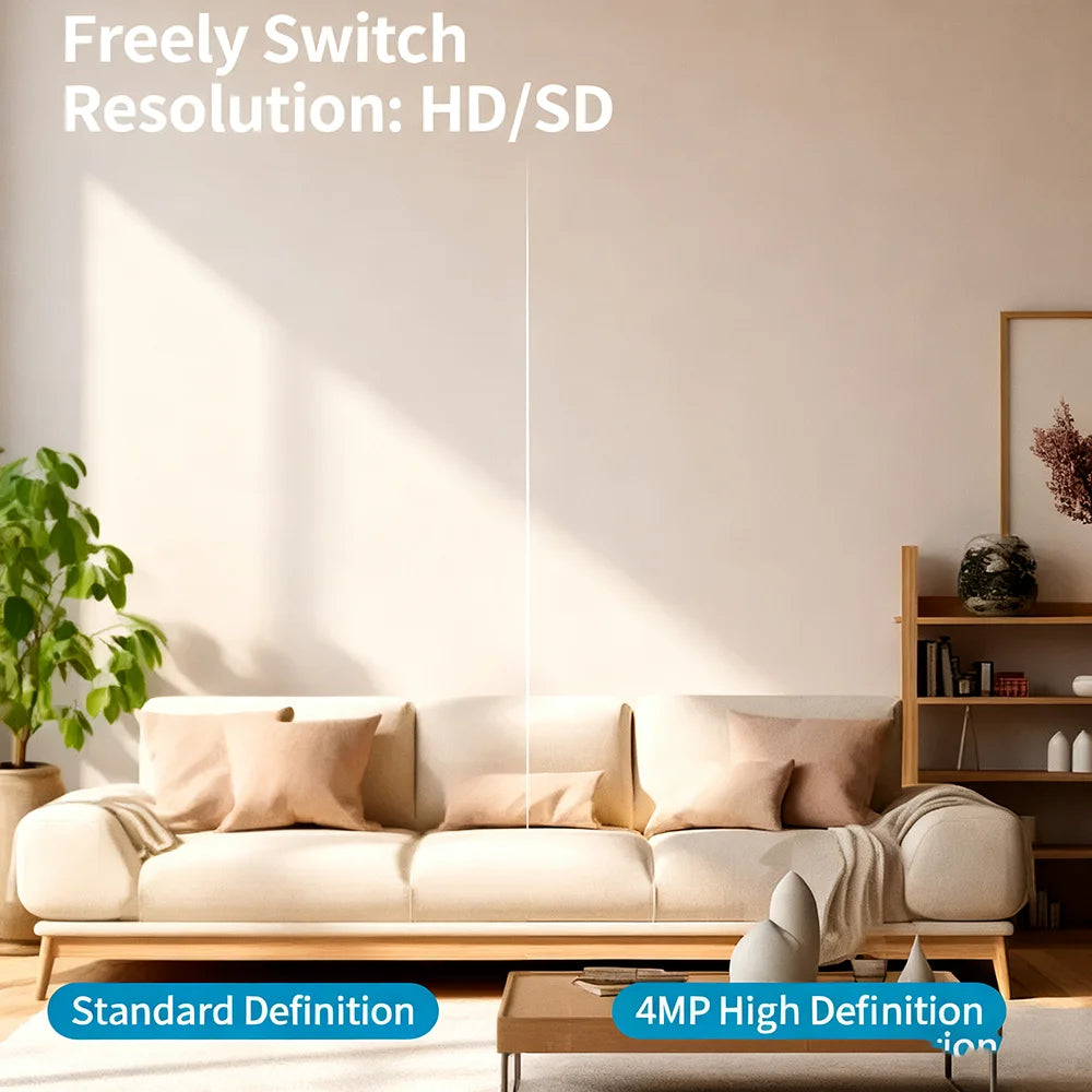 5.0 Megapixel Ultra-HD Video Clarity Comparison of HY-ID500