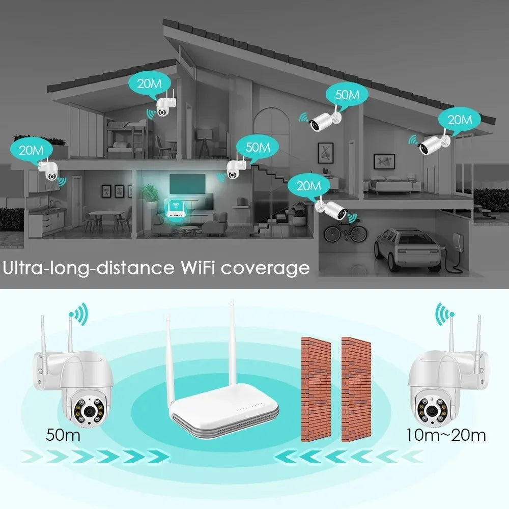 50-meter ultra-wide WiFi coverage and wall penetration of IP400-NVR.