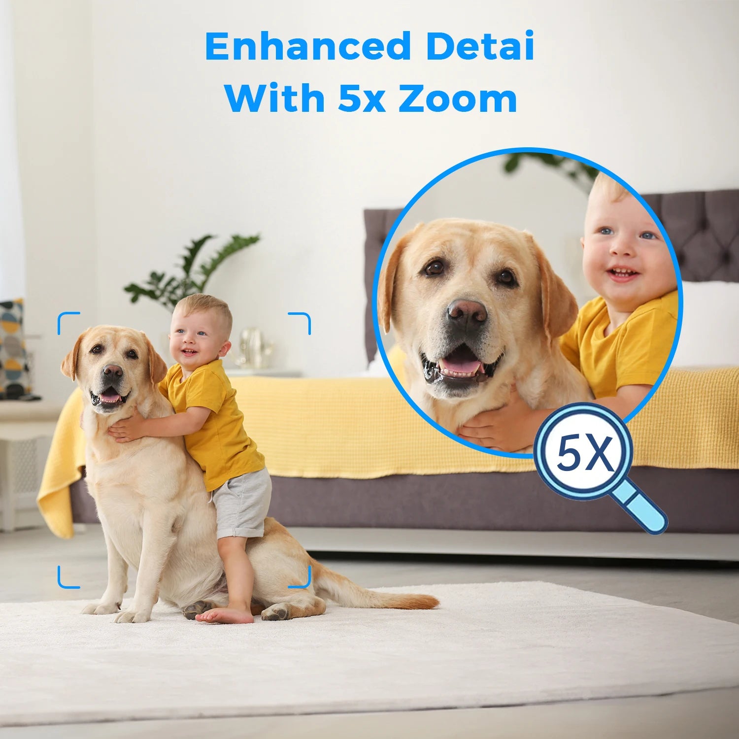 5X Digital Zoom for Detailed Close-up Surveillance