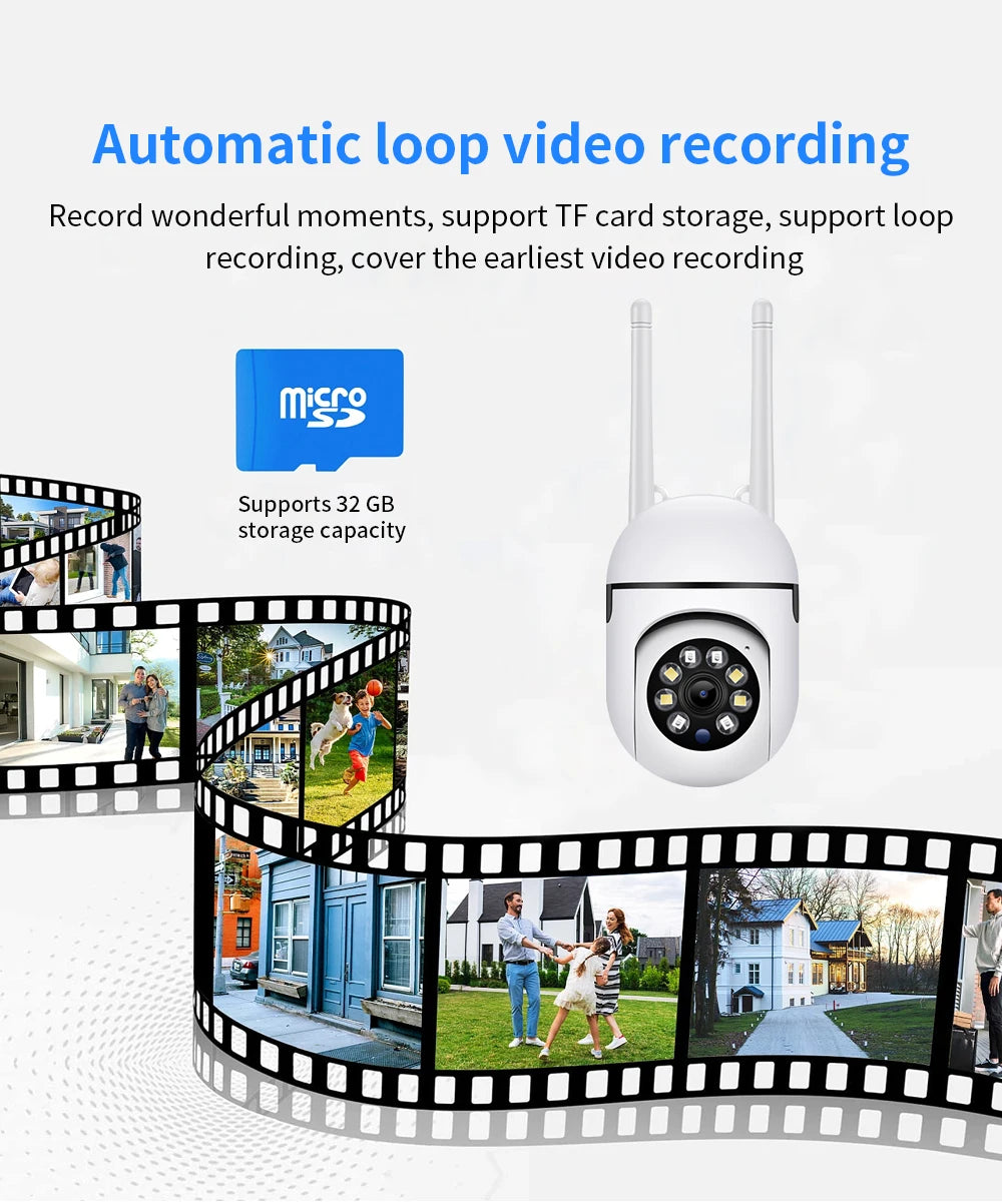 Automatic loop video recording