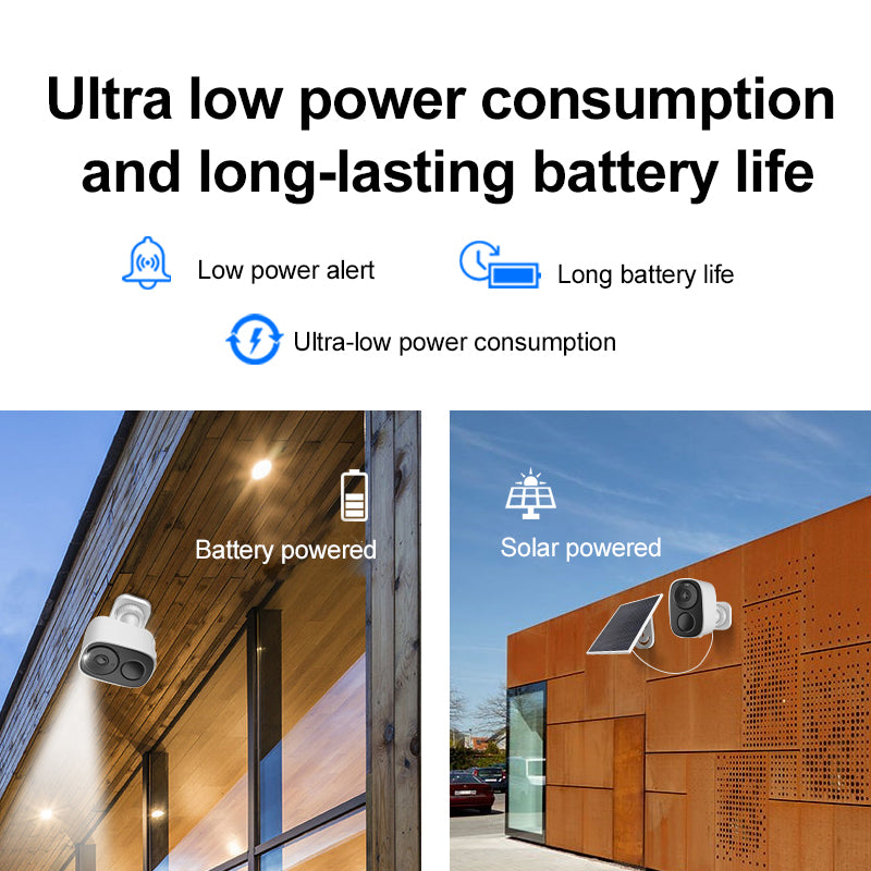 High-Efficiency Solar Panel for Continuous Charging of HoweYi Security Camera