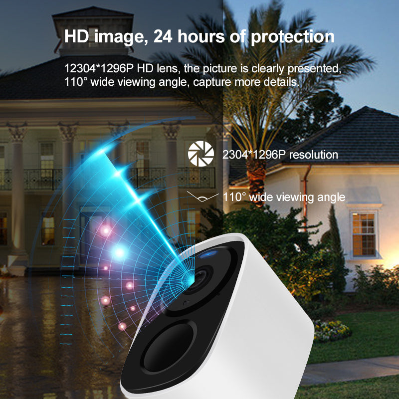 2K 3MP Ultra HD Resolution vs Standard 1080P Security Camera Comparison