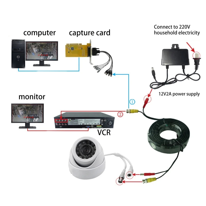 Connecting BNC video power extension cable to DVR and CCTV security cameras