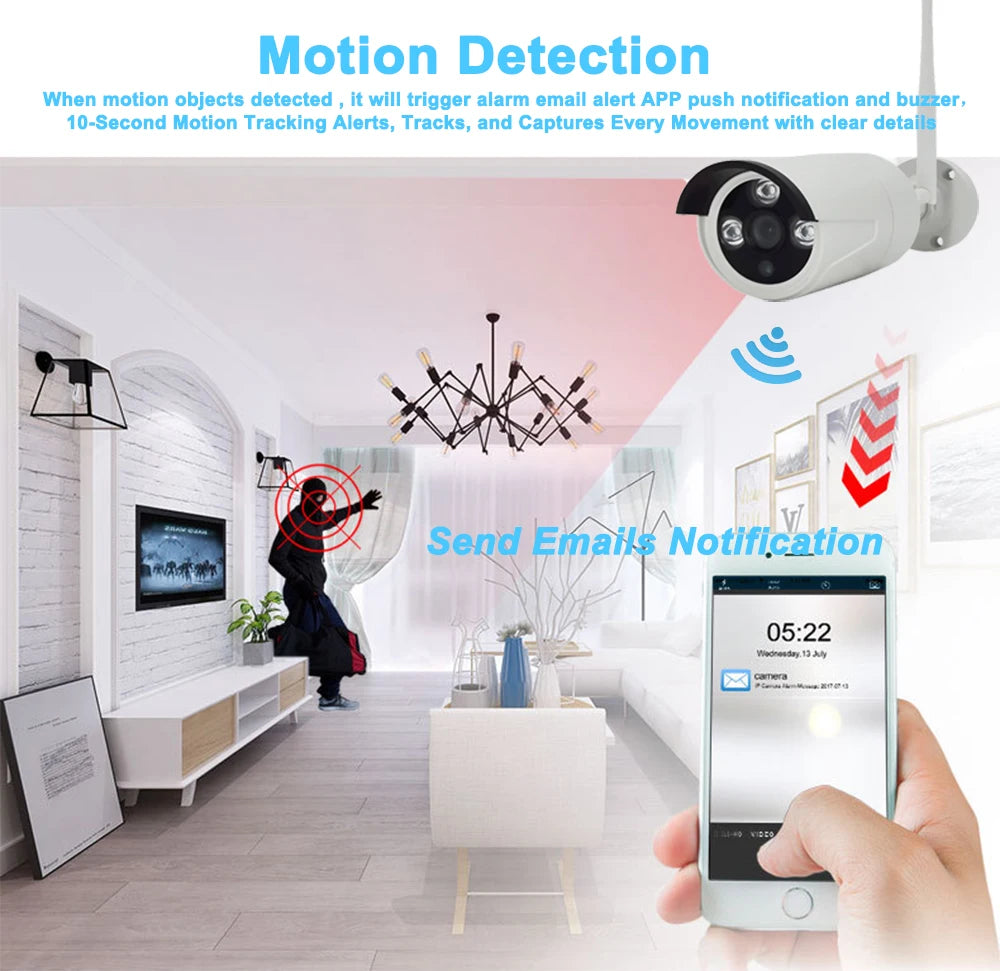 Demonstration of smart AI motion detection and real-time mobile email alarm notifications.