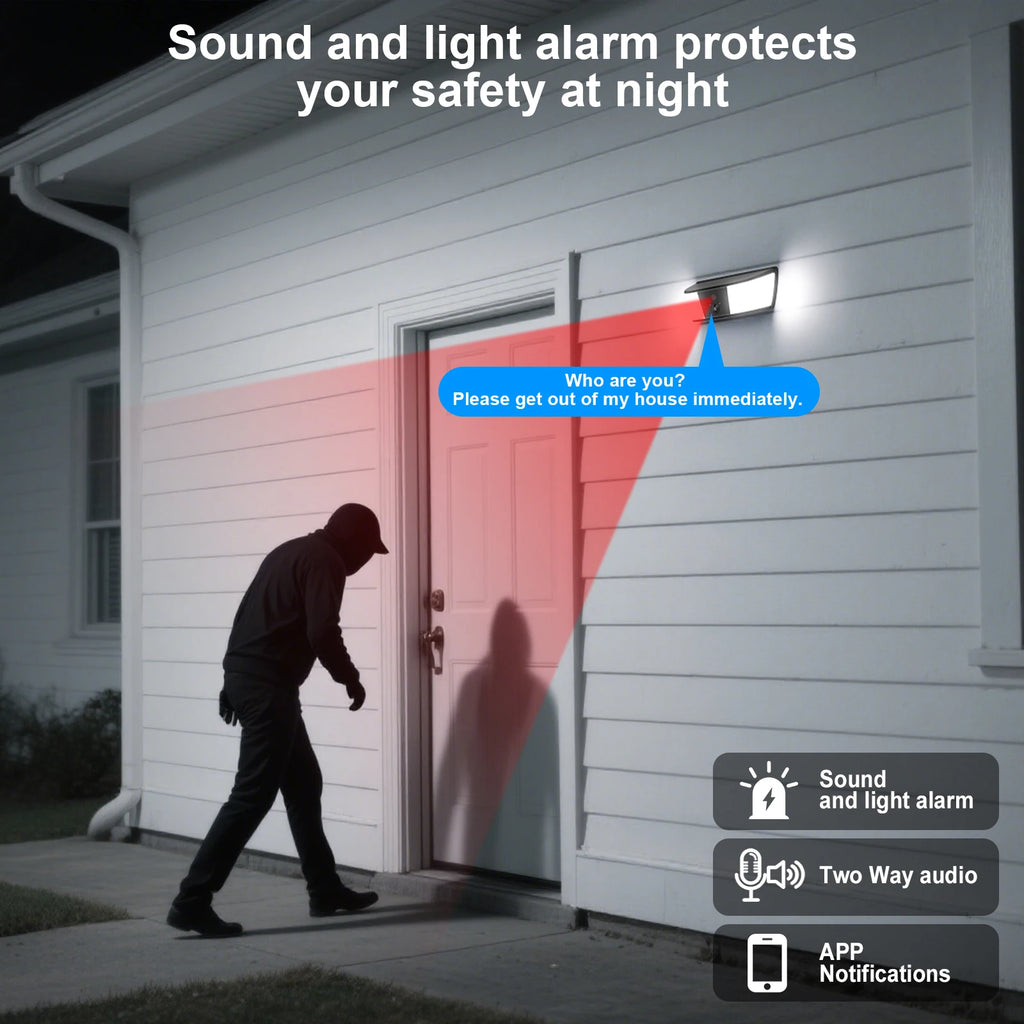 Full Color Night Vision with 200 Lumens LED Light