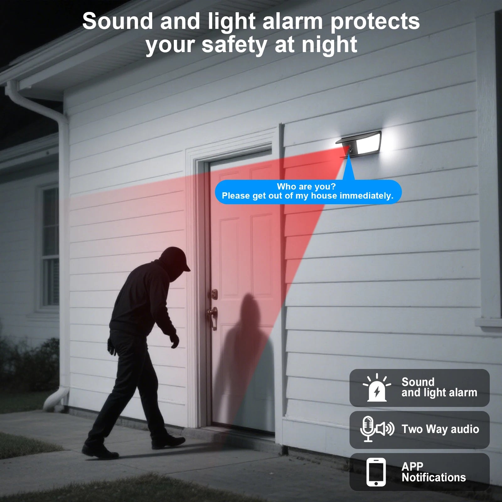Full Color Night Vision with 200 Lumens LED Light