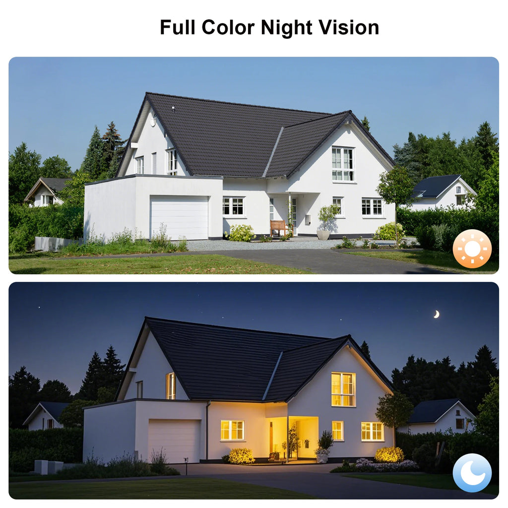 Full Color Night Vision with 200 Lumens LED Light