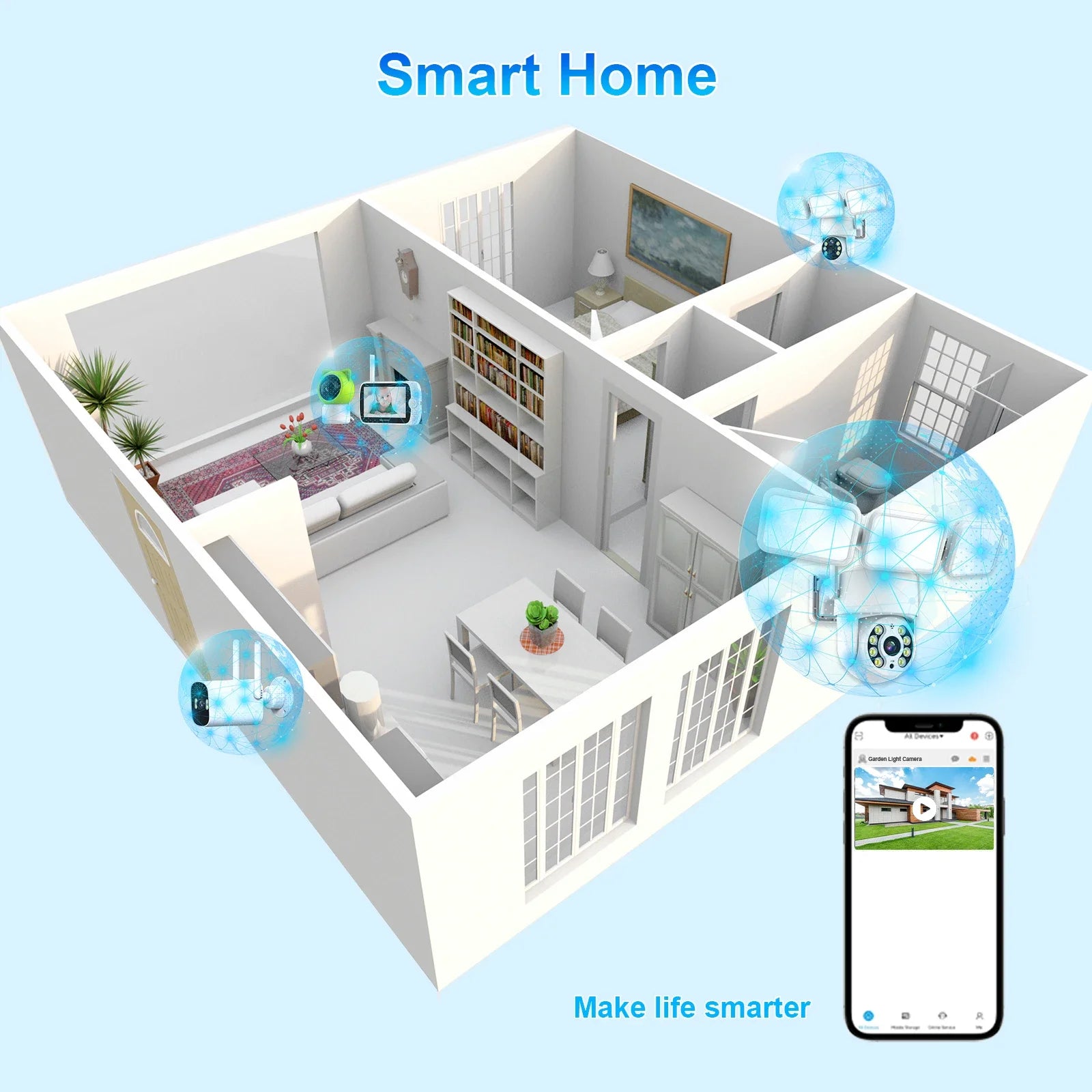 HY-FL400 Smartphone Alarm Push Notifications and Remote Access