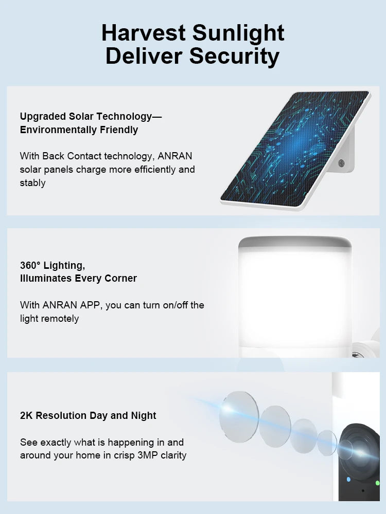 HY-SL300 High Efficiency Solar Panel and Rechargeable Battery