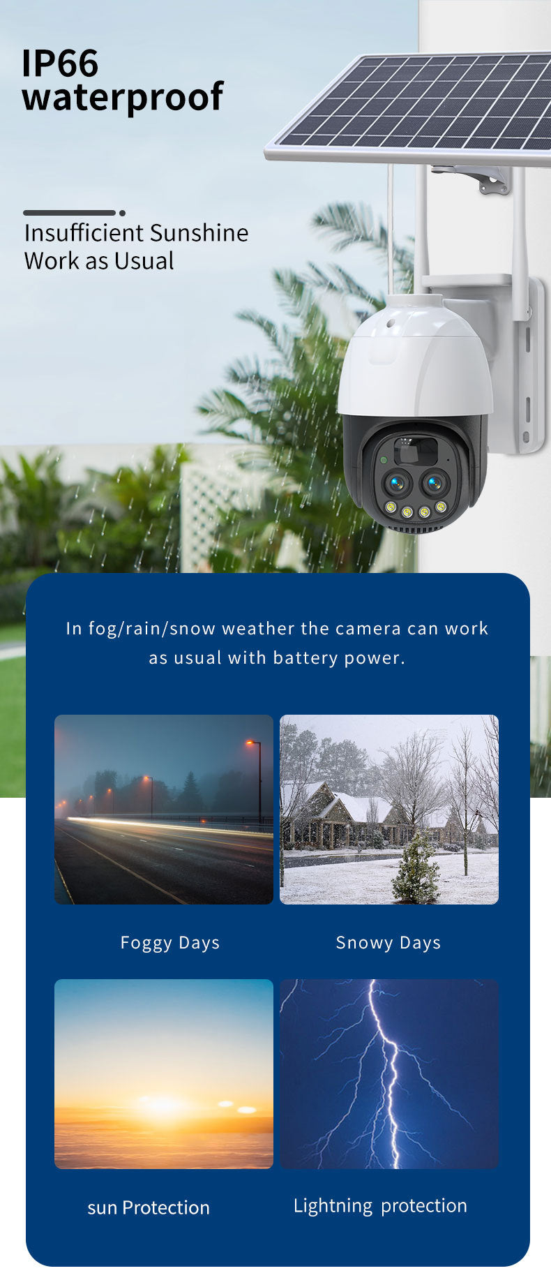 HYS32 10x Zoom Dual-Lens Solar Security Camera IP66