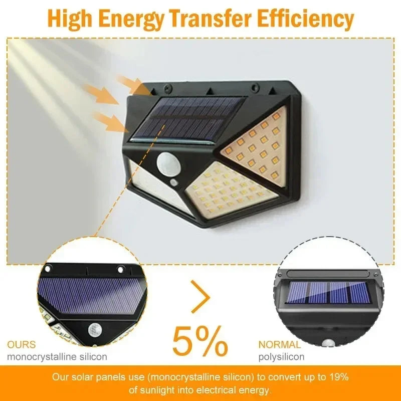High Energy Transfer Efficiency