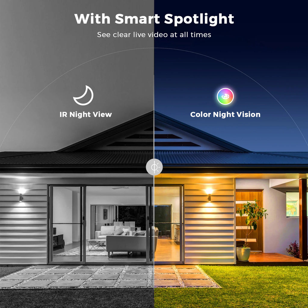 HoweYi HY-C500 Full Color Night Vision up to 20M Distance