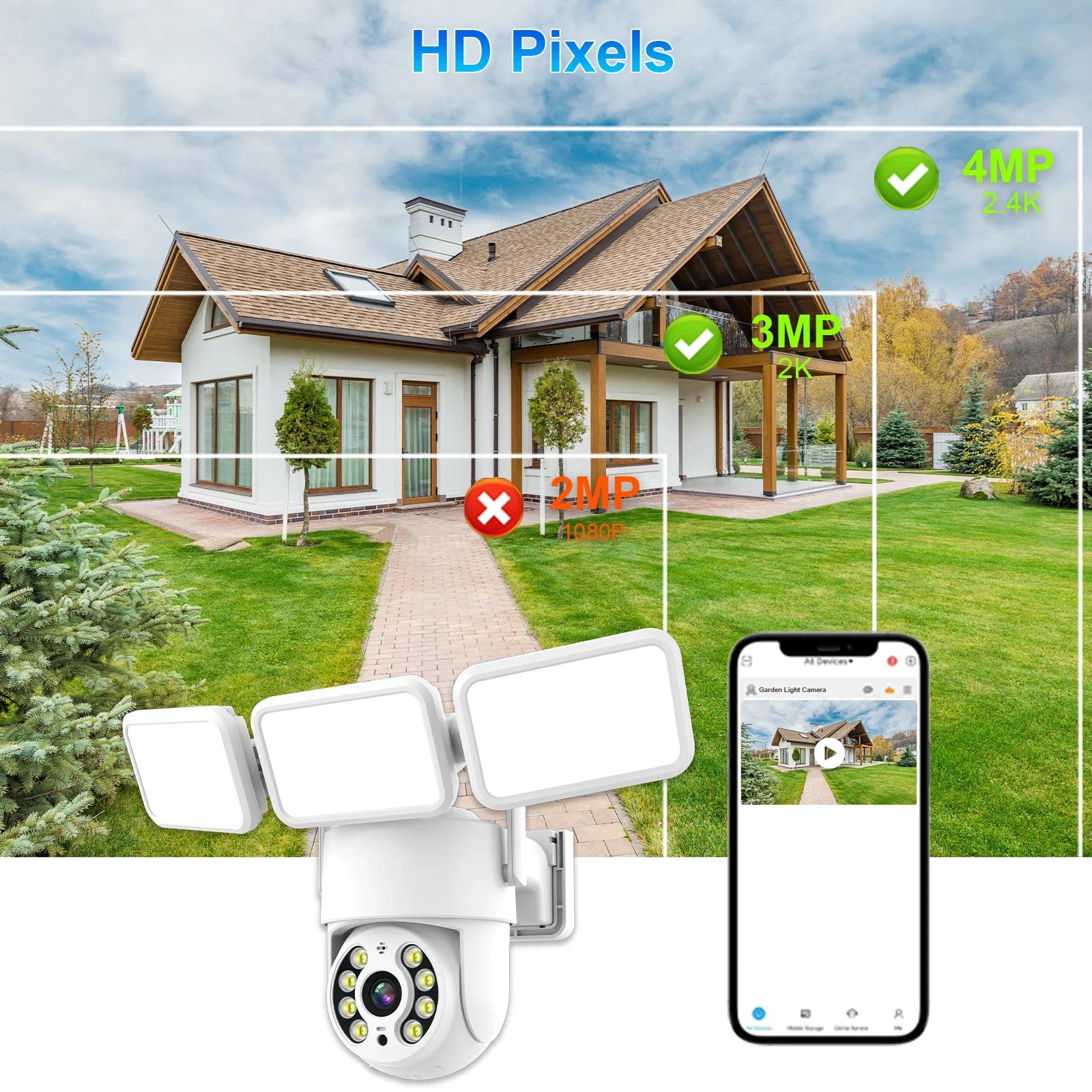 HoweYi HY-FL400 4MP 2K Ultra HD Crystal Clear Video Quality