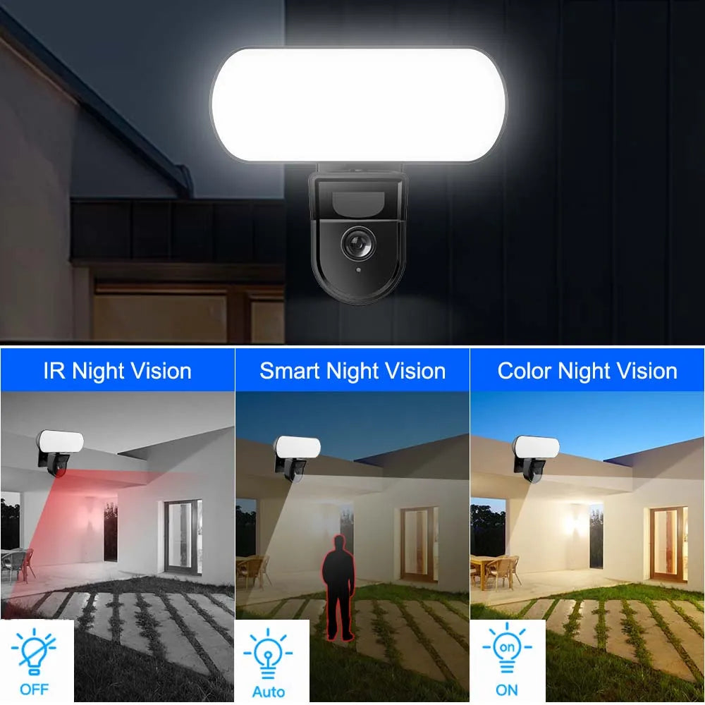 HoweYi HY-WL10 Smart Floodlight Camera and Garden Wall Lamp Color Night Vision