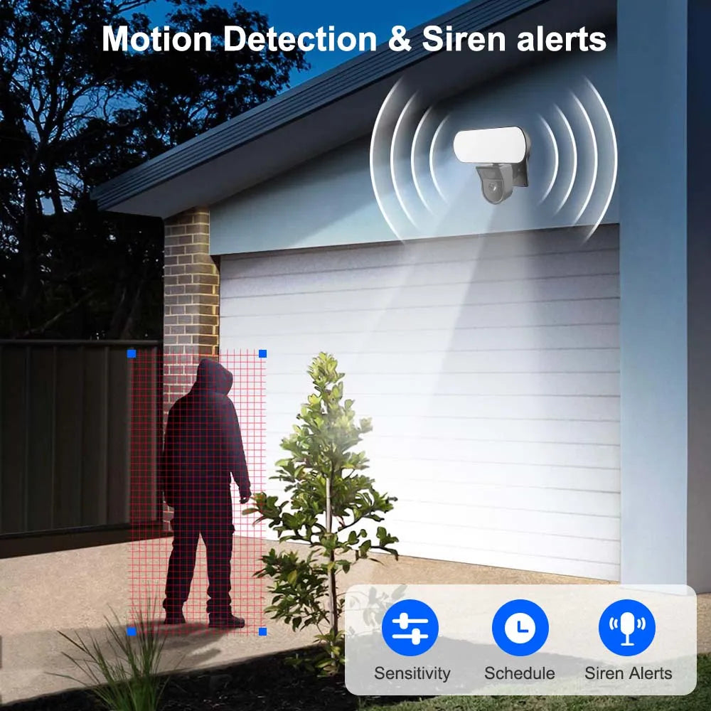 HoweYi HY-WL10 Smart Floodlight Camera and Garden Wall Lamp Motion Detection