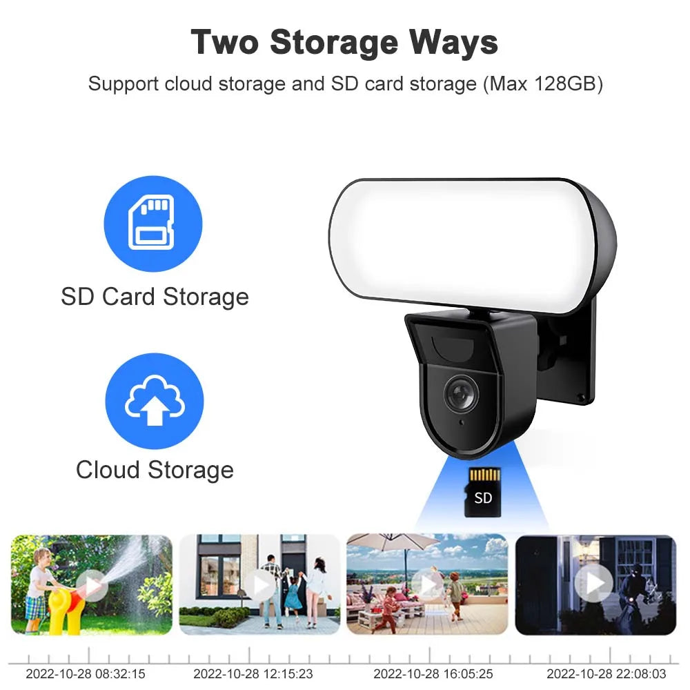 HoweYi HY-WL10 Smart Floodlight Camera and Garden Wall Lamp Two Storage Ways