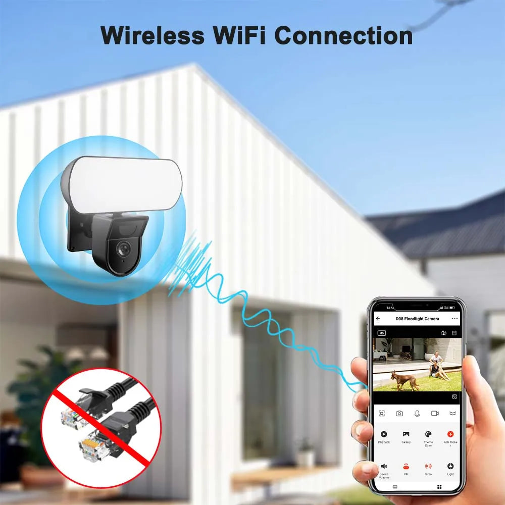 HoweYi HY-WL10 Smart Floodlight Camera and Garden Wall Lamp WiFi Connection