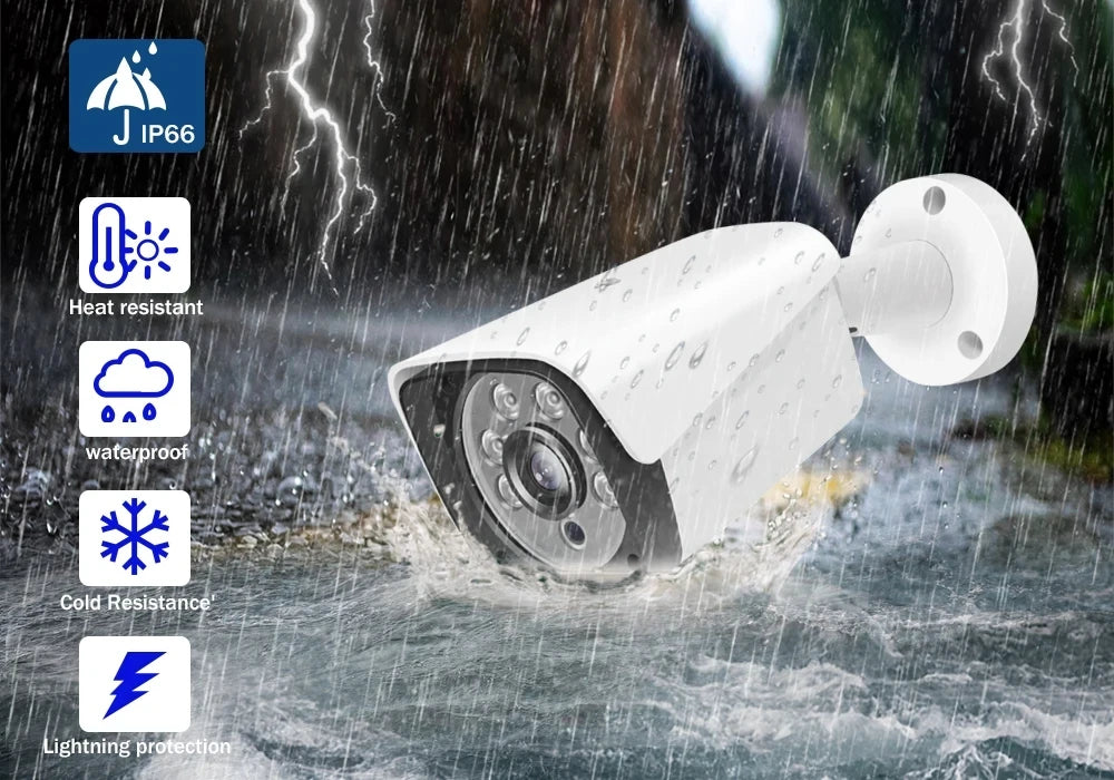 IP66 rated waterproof and weatherproof metal housing for durable outdoor use.