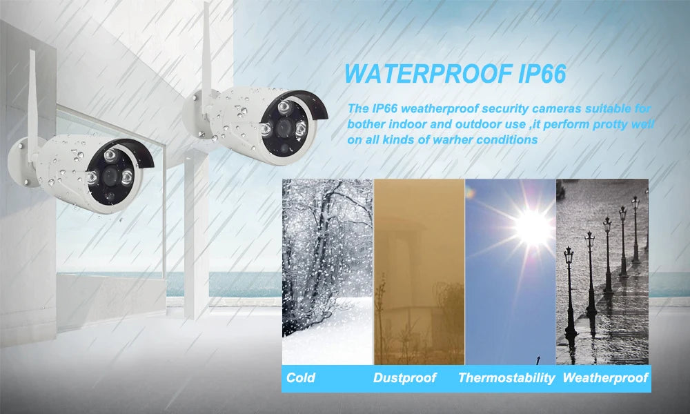 IP66 rated waterproof and weatherproof metal housing for durable outdoor use IP-4CH