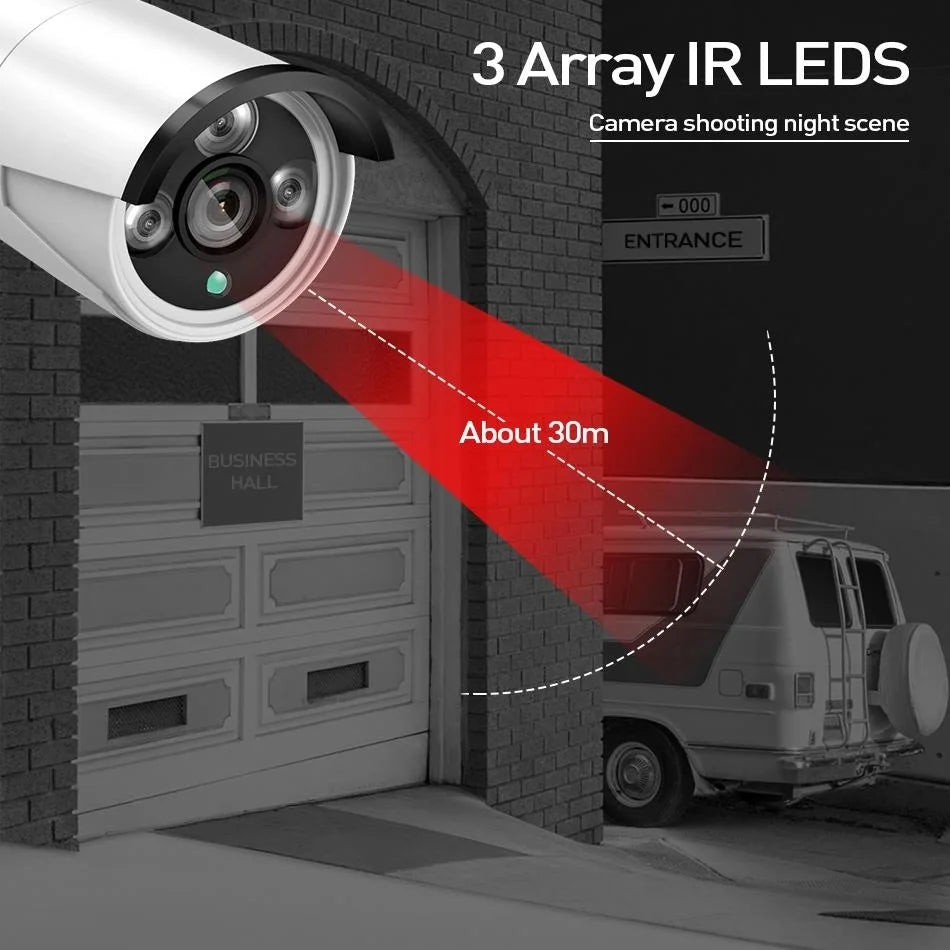 IR Night Vision performance demonstration for clear 24-hour security