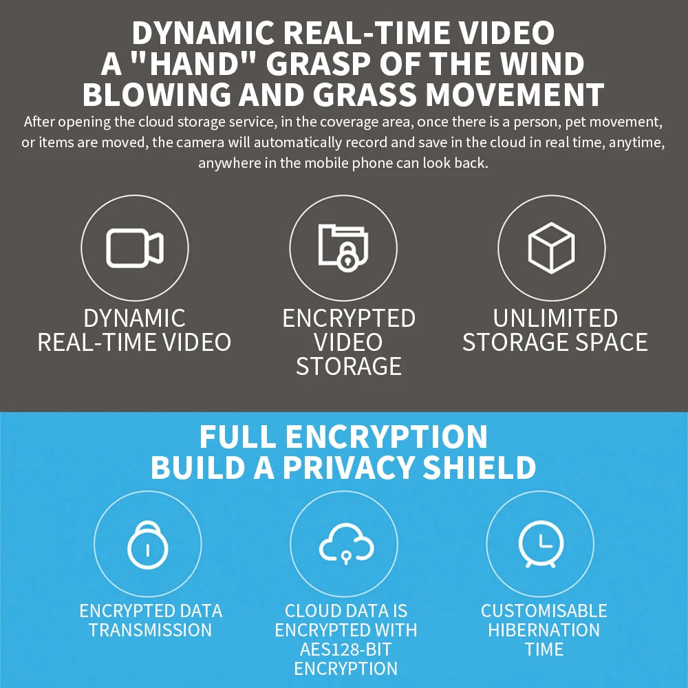 Xiaomi Smart Camera PTZ 2K Version C300 - 3MP 360° Panoramic AI Human Detection F1.4 Aperture Full Color Night Vision 2-Way Voice Indoor Security Camera