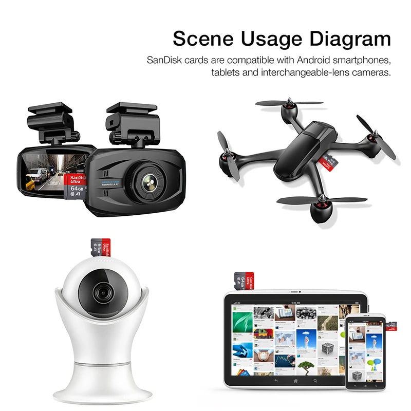 SanDisk Micro SD card compatible with mobile phones, tablets, and cameras