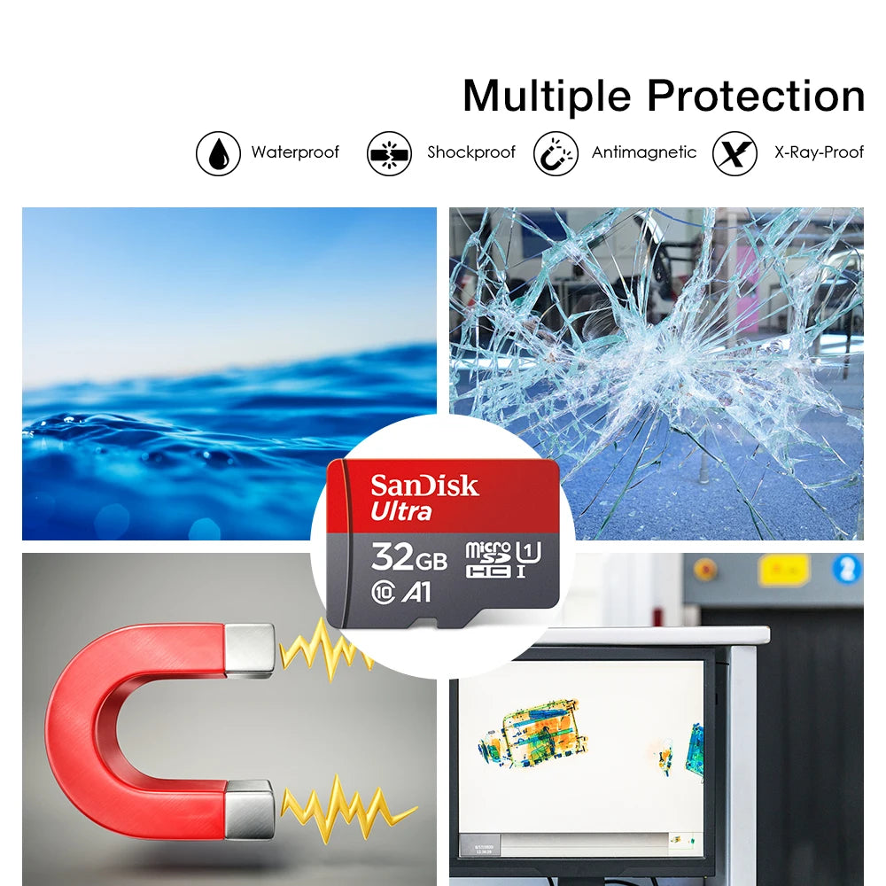 SanDisk genuine memory card verification details