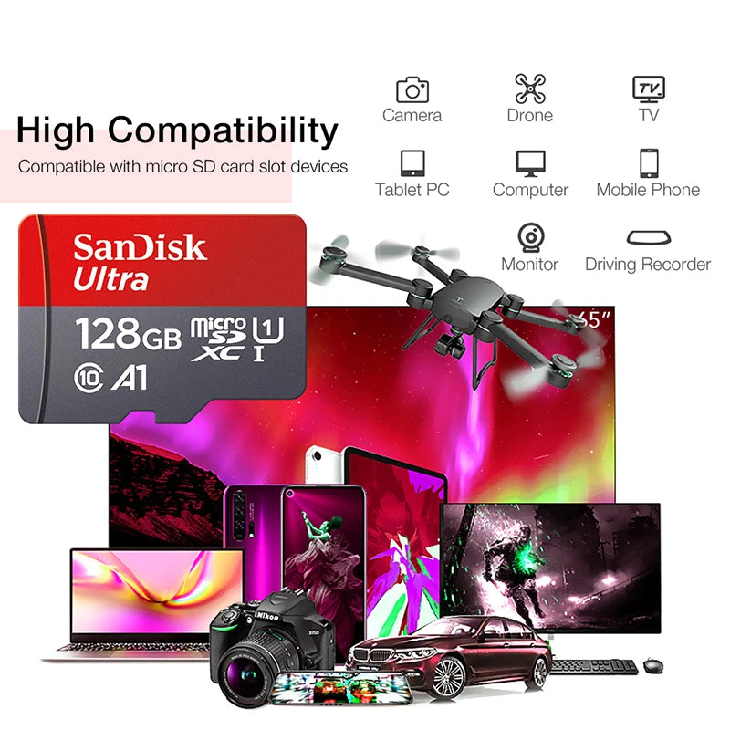 SanDisk memory card high speed read and write performance