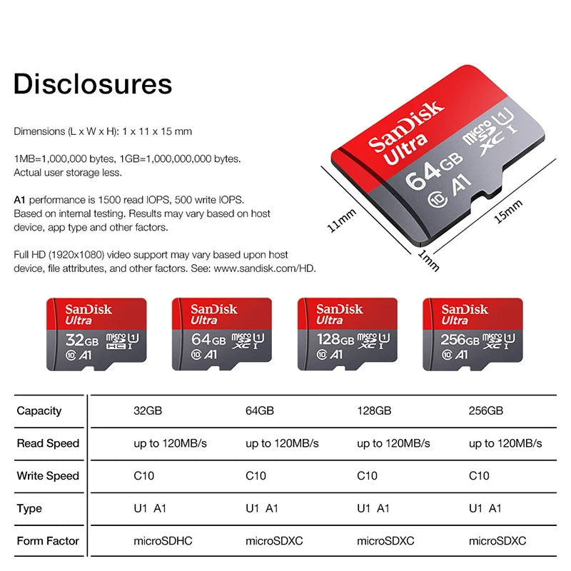 SanDisk memory card high speed read and write performance