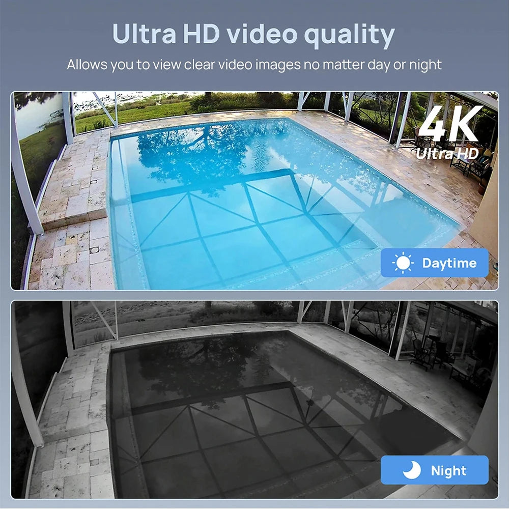Ultra HD 4K 8.0 Megapixel display quality using Sony CMOS sensor.