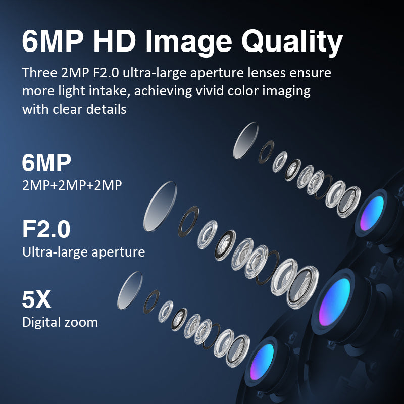 VST3_10 Three-Lens Solar Powered WiFi Camera 6MP HD
