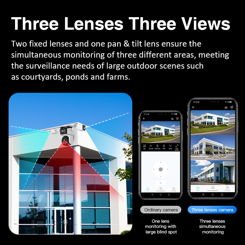 VST3_13 Three-Lens Solar Powered WiFi Camera 6MP HD 360° Visual Coverage 3 Lens 3 Views