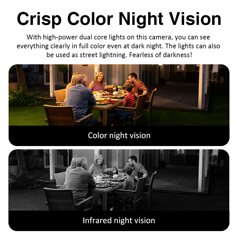 VST3_14 Three-Lens Solar Powered WiFi Camera 6MP HD Night Cision