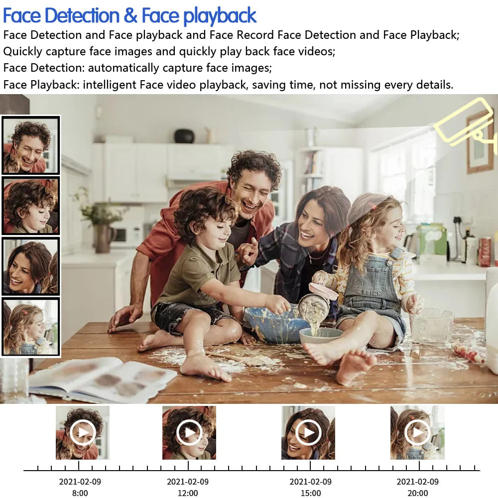 Face detection and smart playback feature for AHD DVR systems