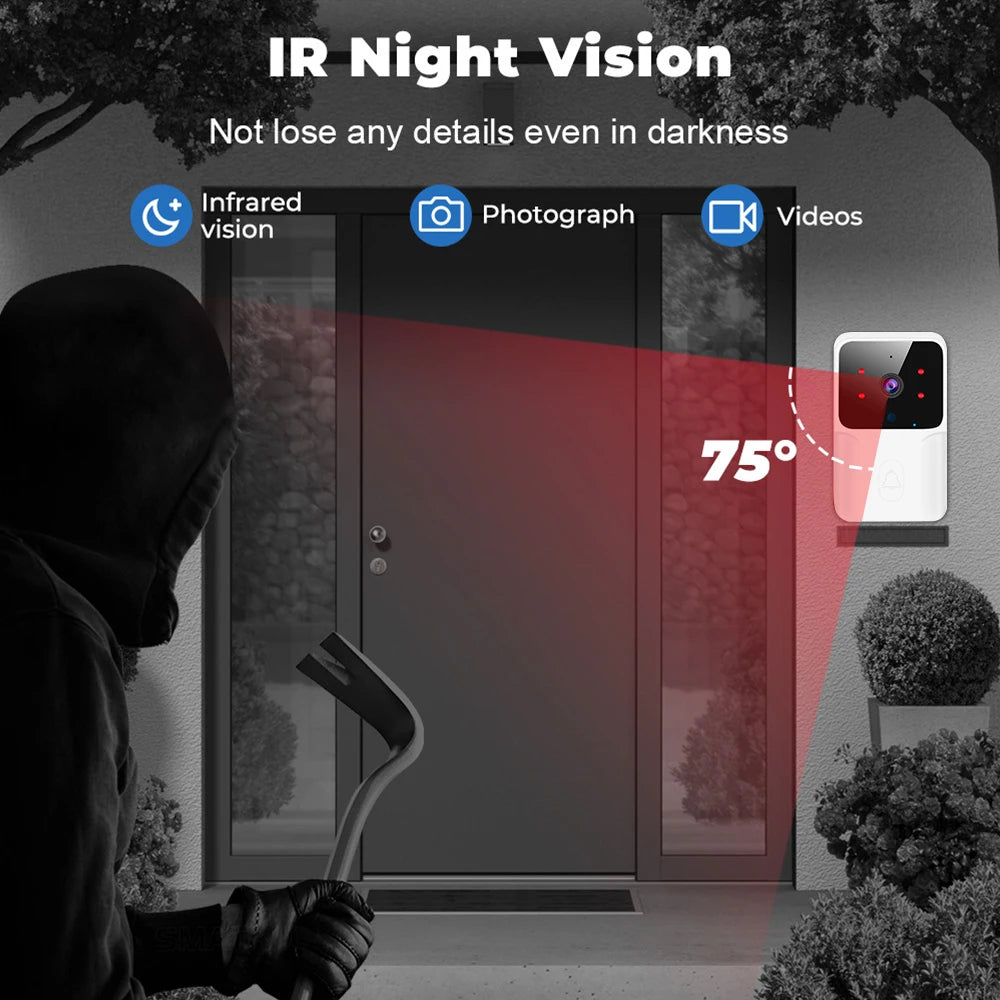 HoweYi HY-DB200 doorbell night vision visitor view effect