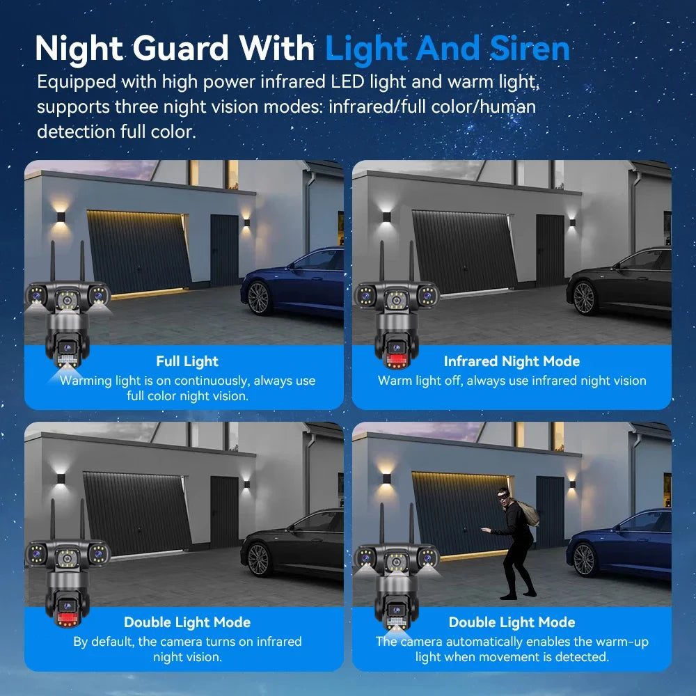 HoweYi HY-FL1200 camera floodlight night activation effect