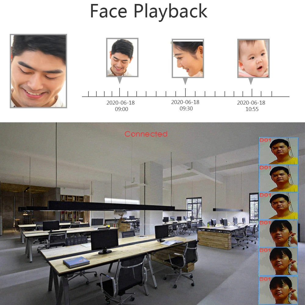 HoweYi HY-PS800-E NVR 24/7 continuous loop recording feature demo