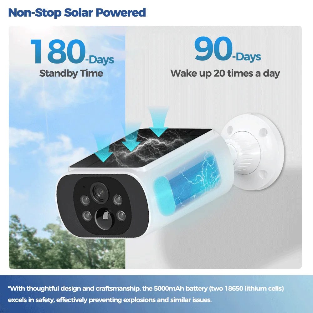 howeyi-hy-so300-ai-camera-solar-panel-charging-detail