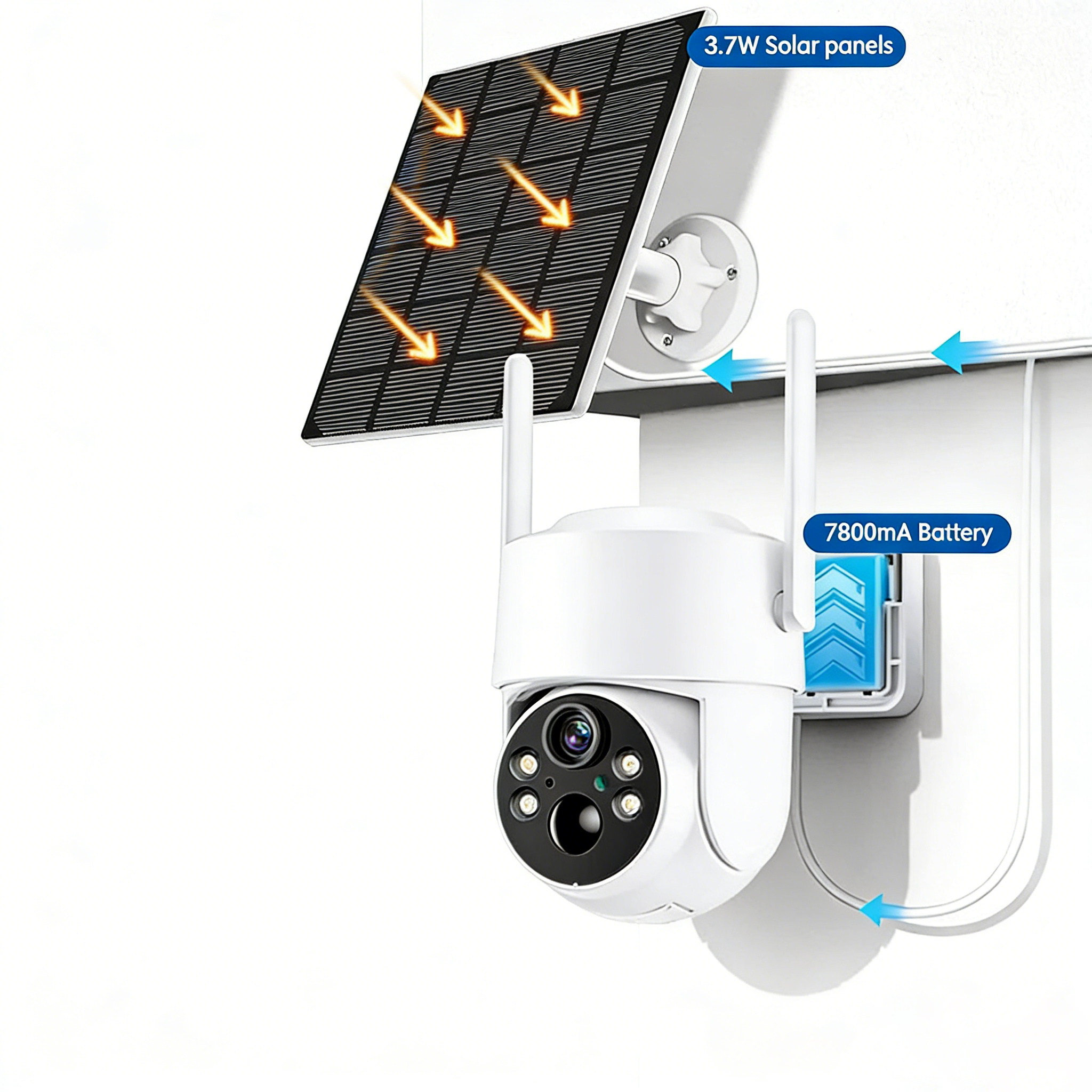 HoweYi HY-SO400 4MP solar PTZ outdoor security camera front view