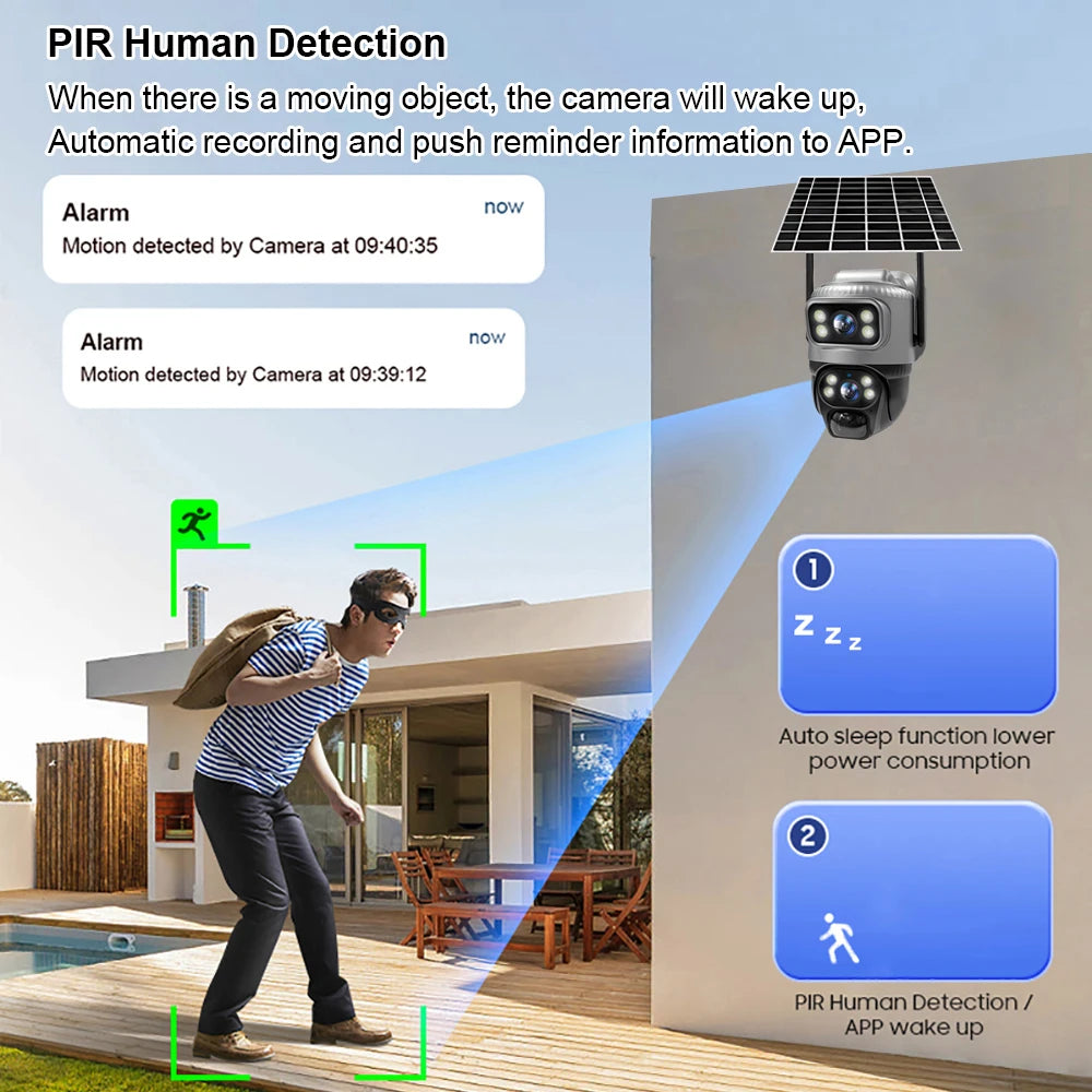 HoweYi HY-SO800-4G camera AI human detection alert demo