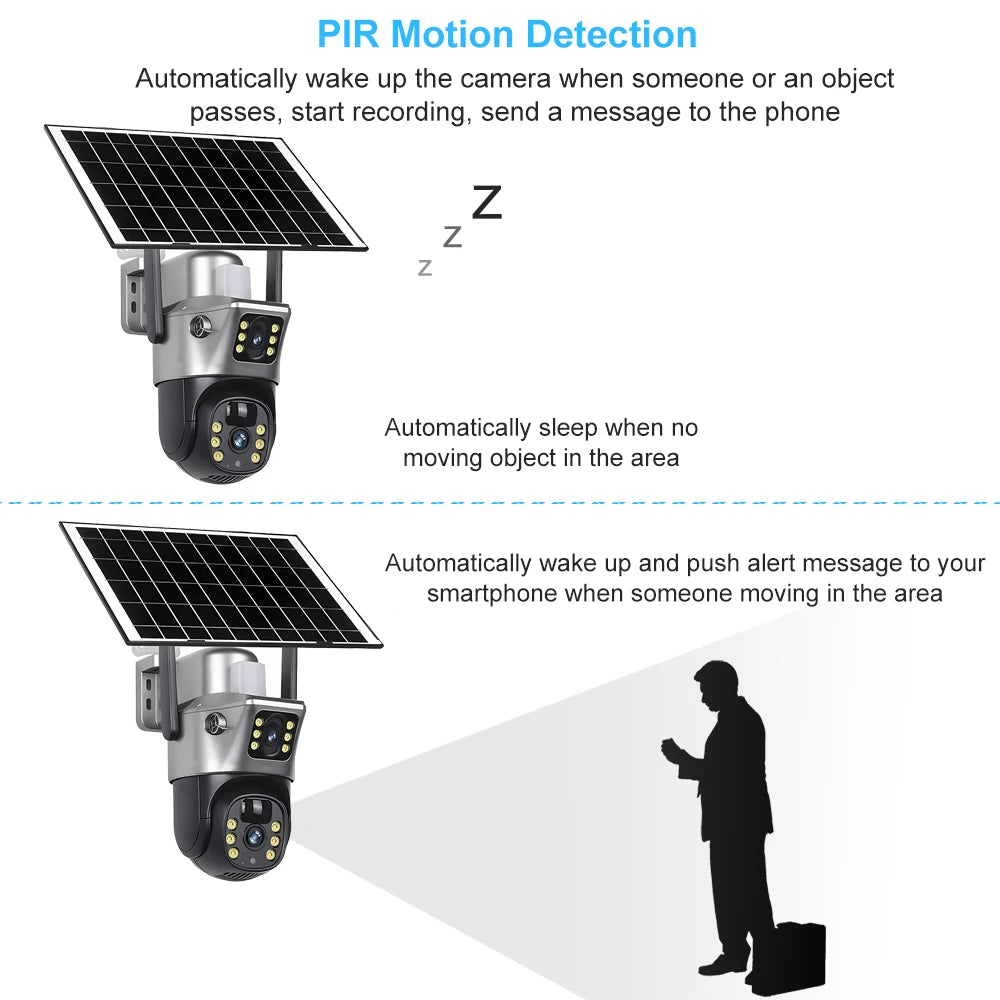 HoweYi HY-SO800-DL camera AI human detection alert demo