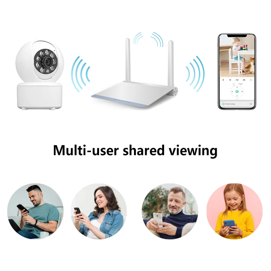 Multiple family members viewing camera stream on phones